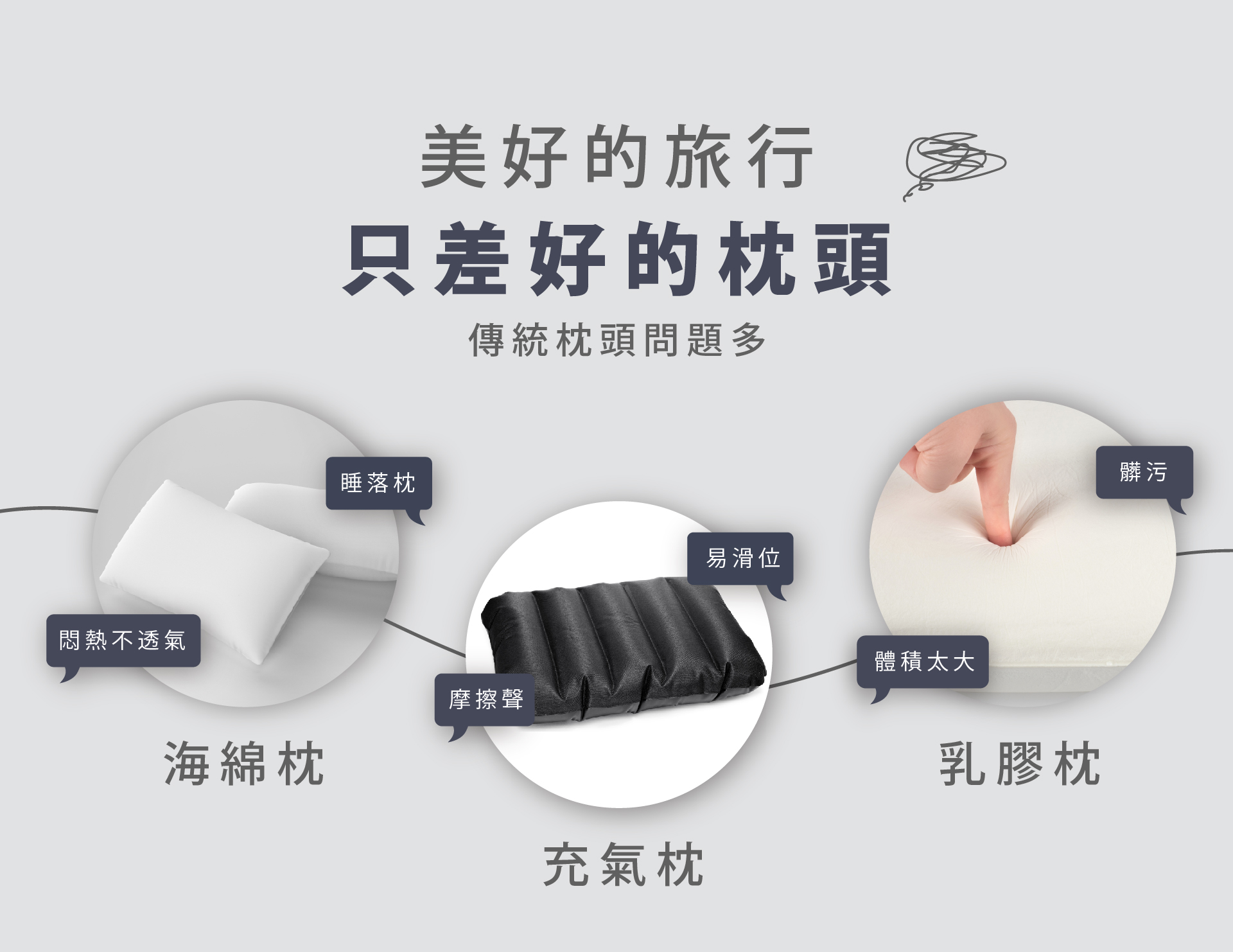 美好的旅行只差好枕頭