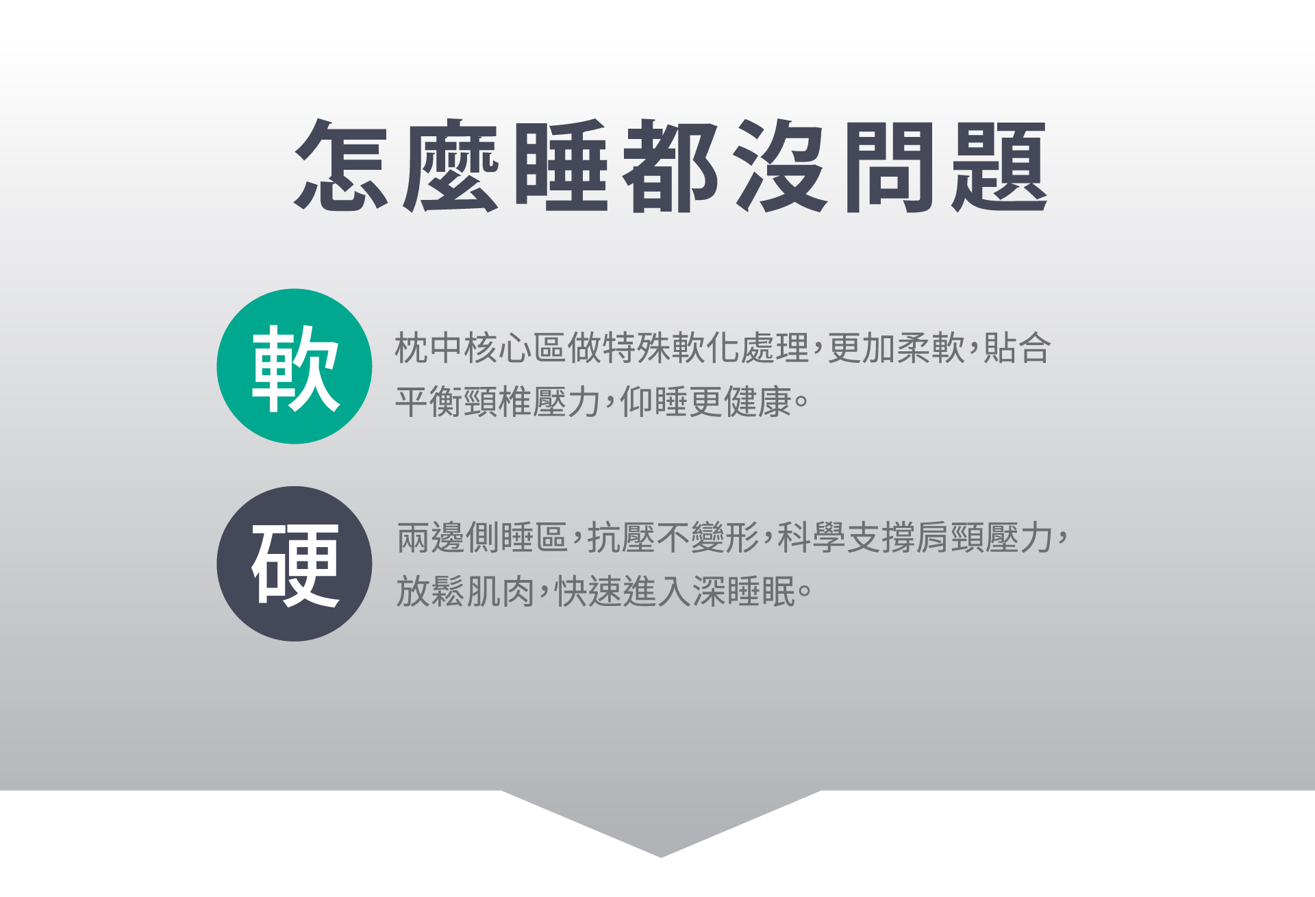 怎麼睡都沒問題