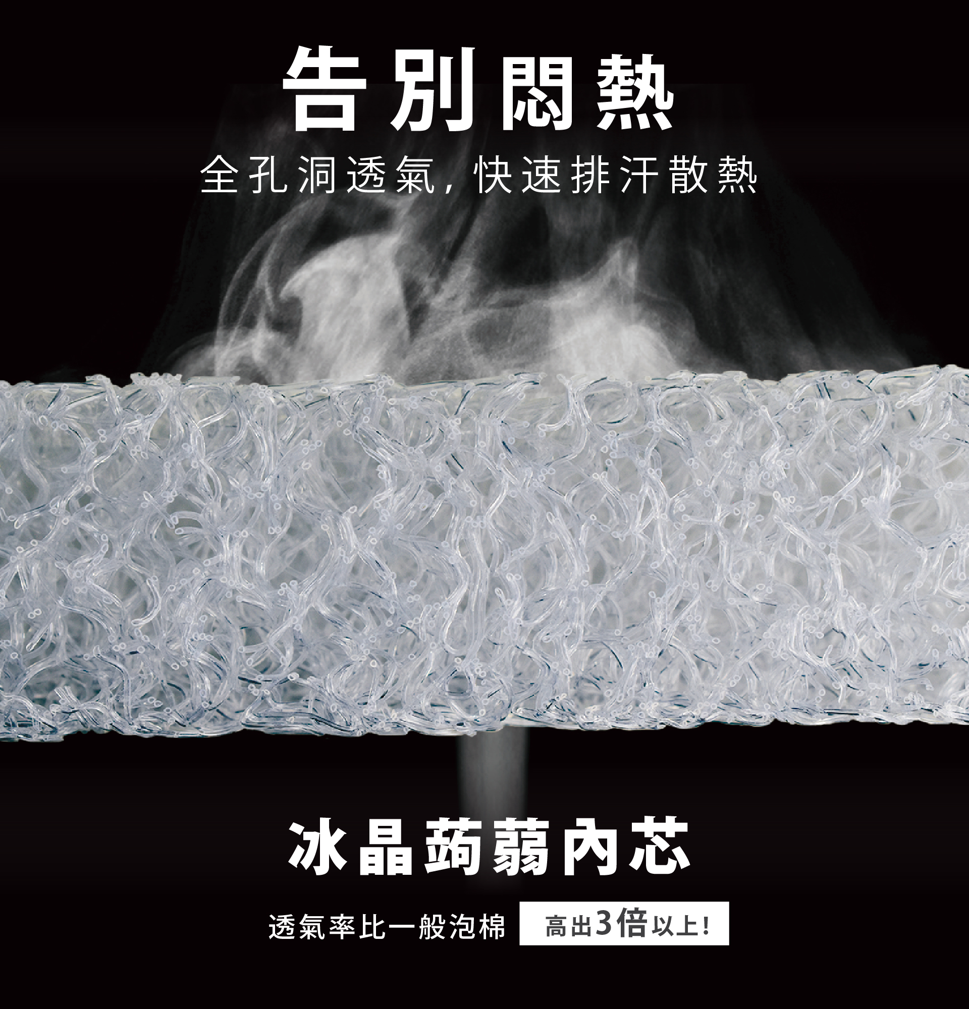 告別悶熱