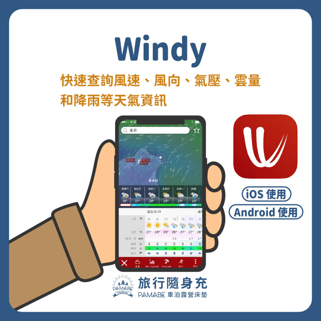 Windy