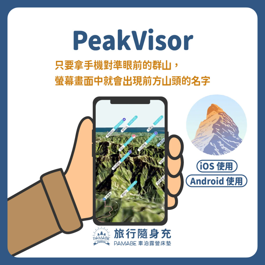 PeakVisor