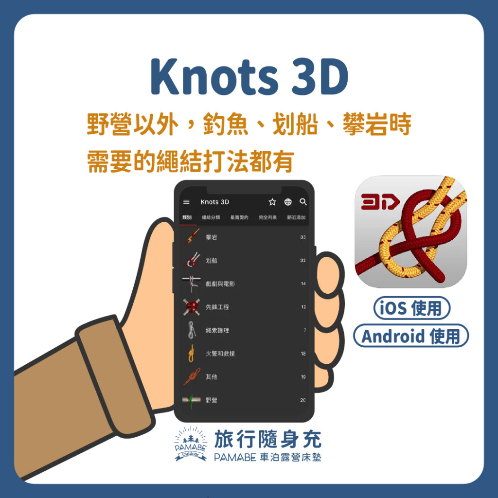 Knots 3D