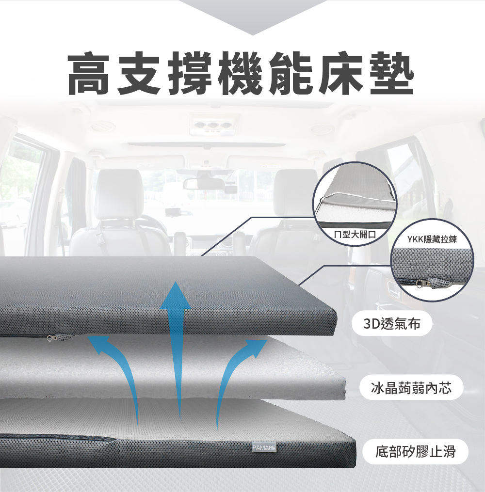 機能床墊