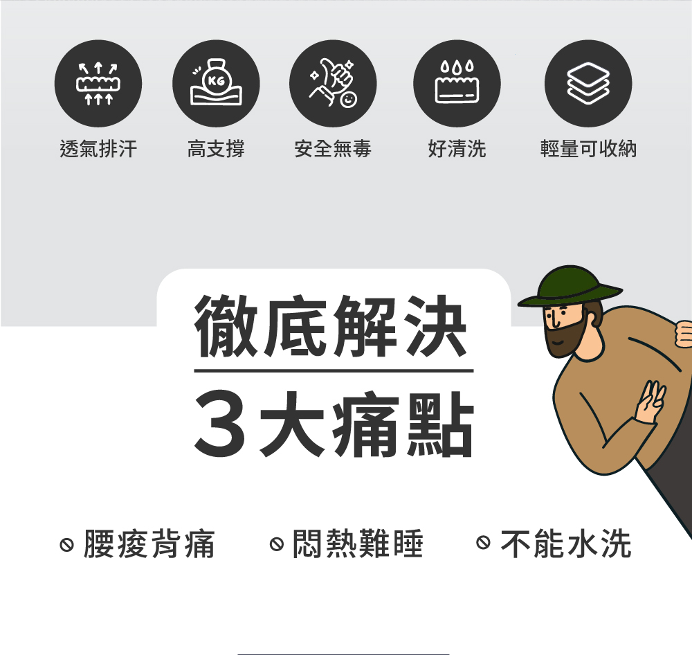 20231215車泊床墊更新瀑布流_5