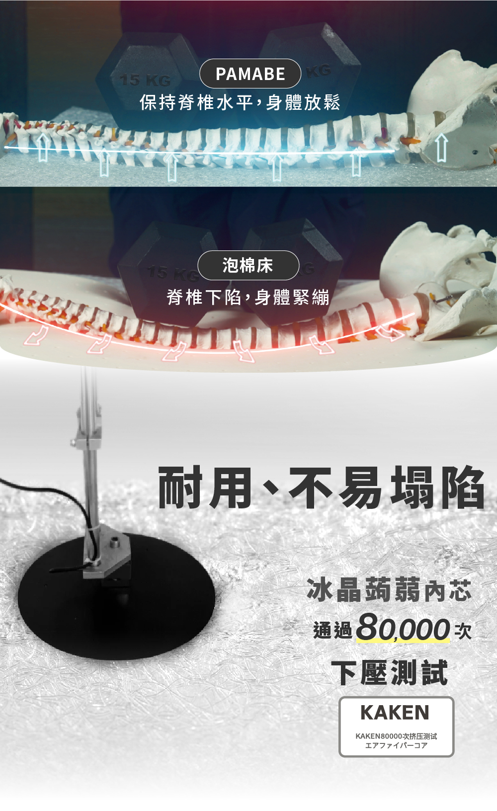 20231215車泊床墊更新瀑布流_7