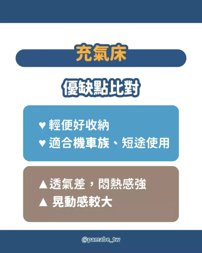 充氣床輕便好收納但透氣性差，晃動感強