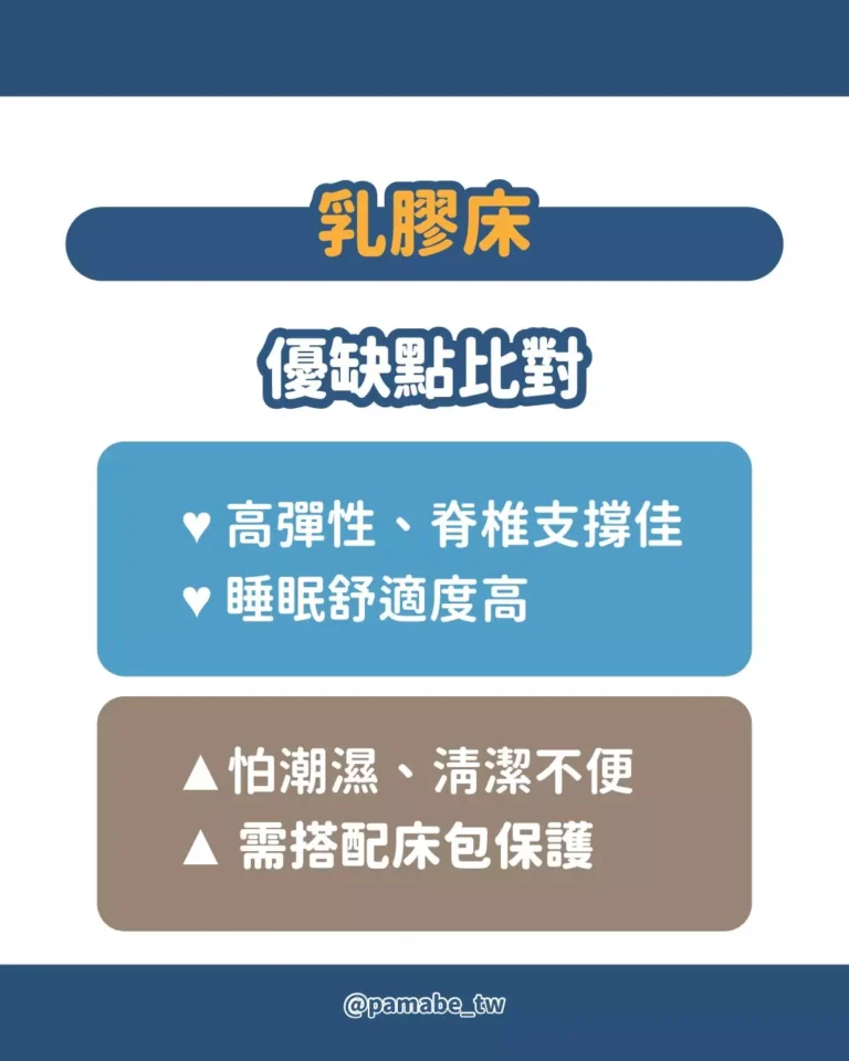 乳膠床彈性佳支撐好，但怕潮濕且不易清洗
