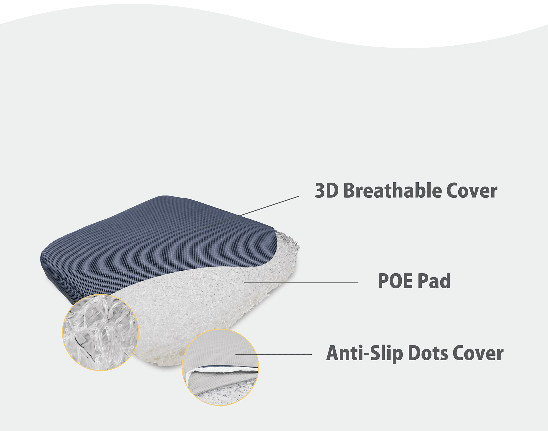 POE Pad