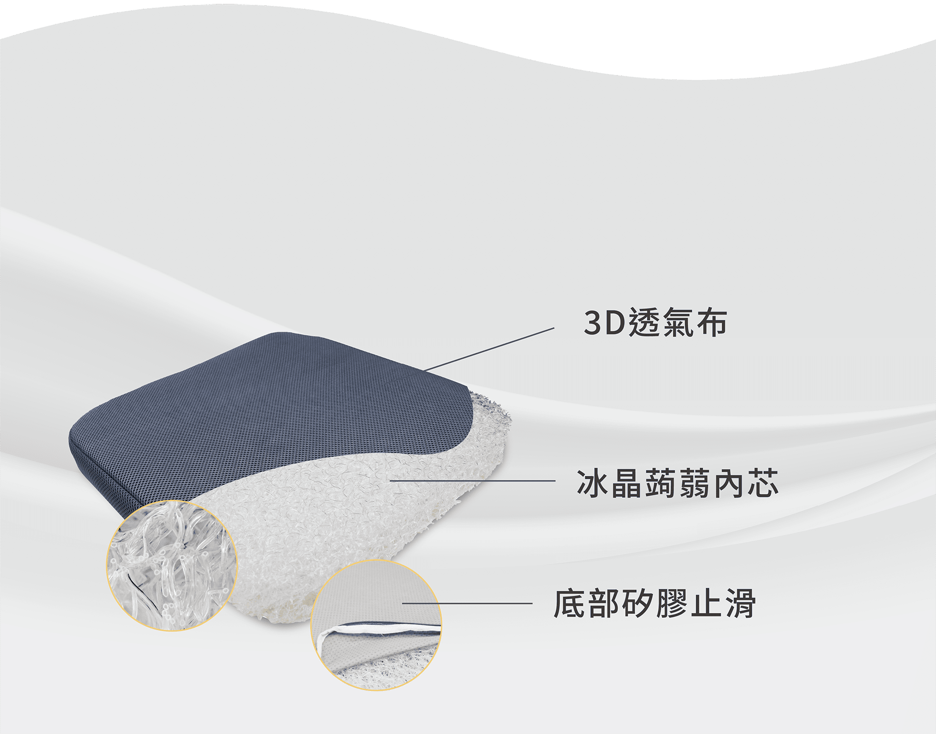 久坐耐壓，使用期限UP