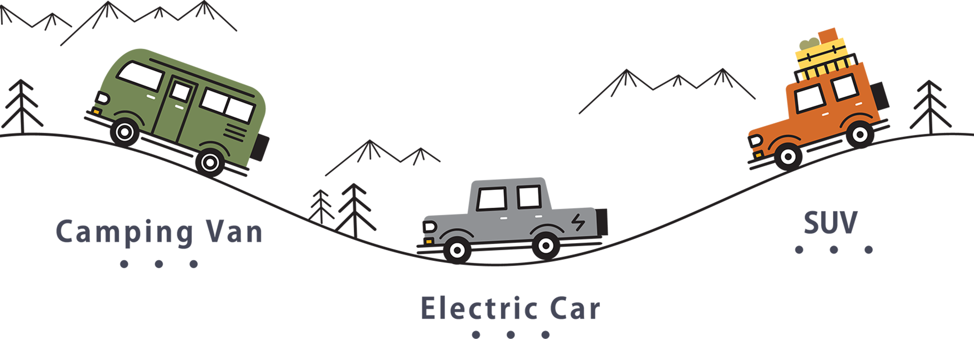 get the right size for your car